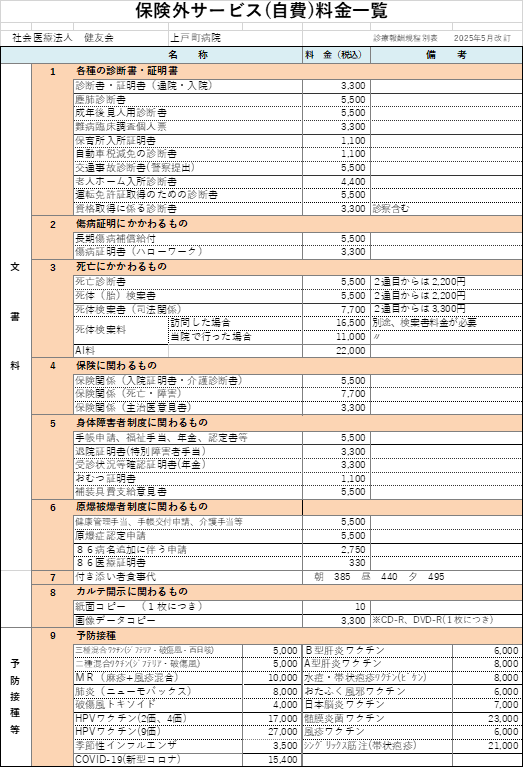 保険外サービス料金一覧